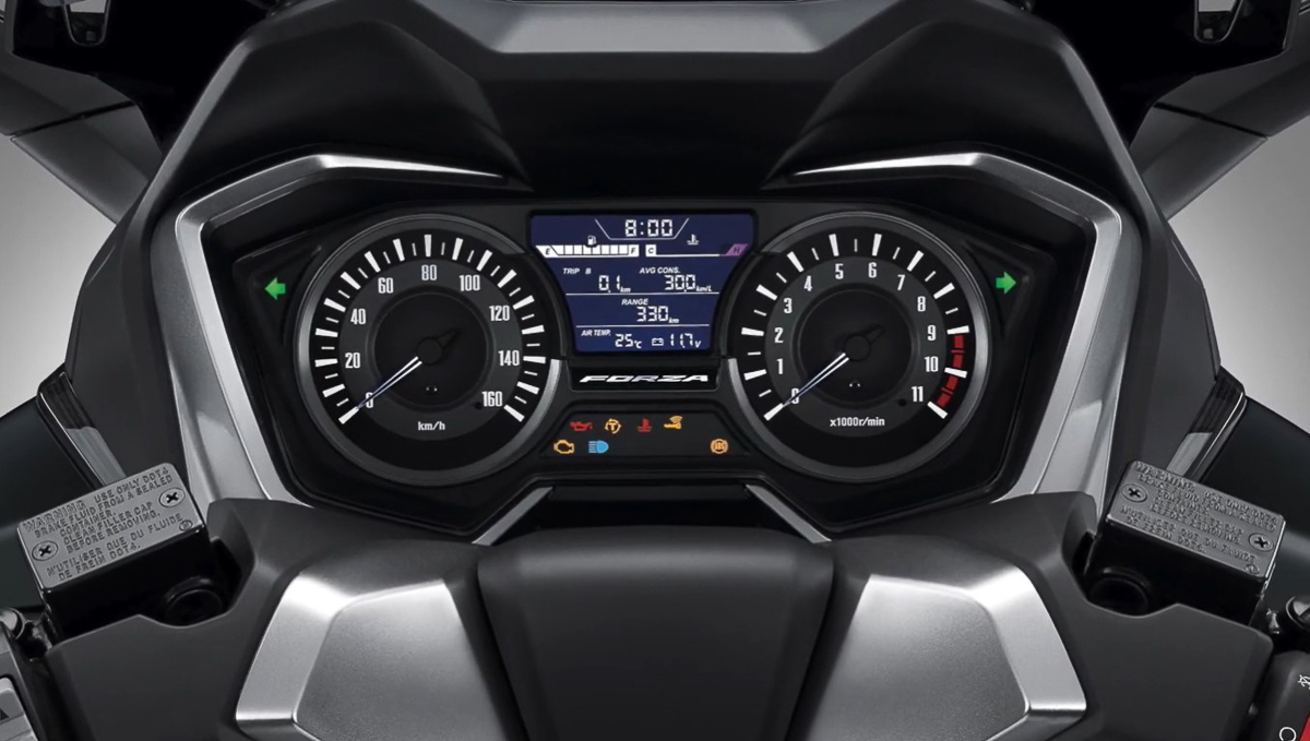 Honda, Forza 350, Mid Capacity Sports GT
